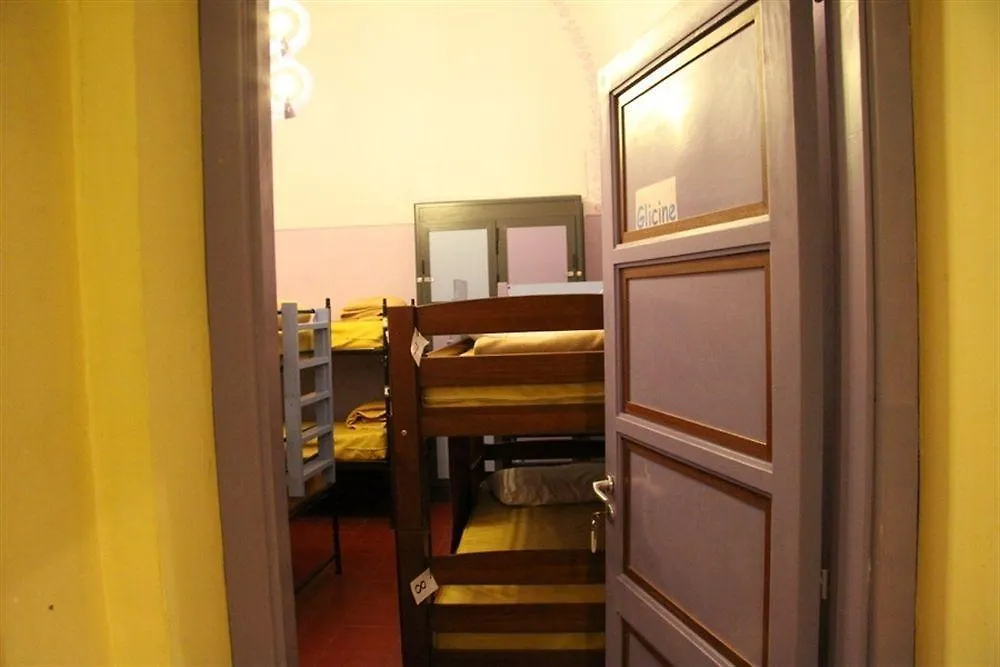 Agora Hostel Catania