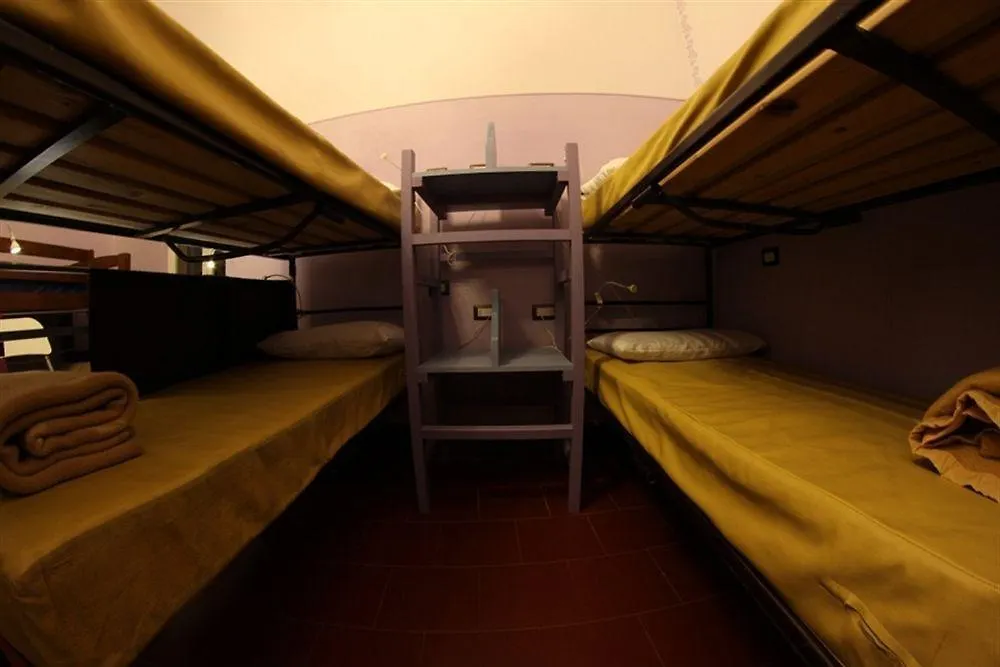 Agora Hostel CTA Italia