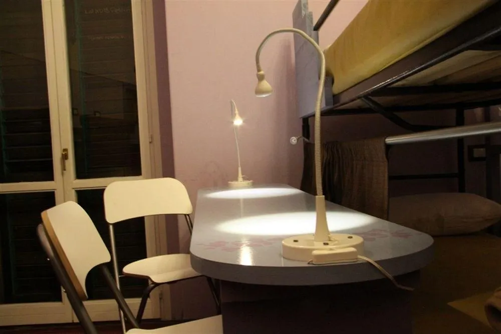 Agora Hostel CTA