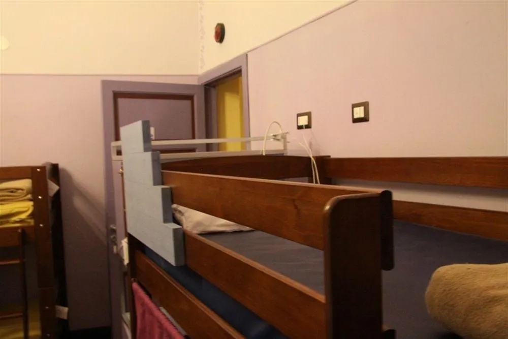 Agora Hostel CTA