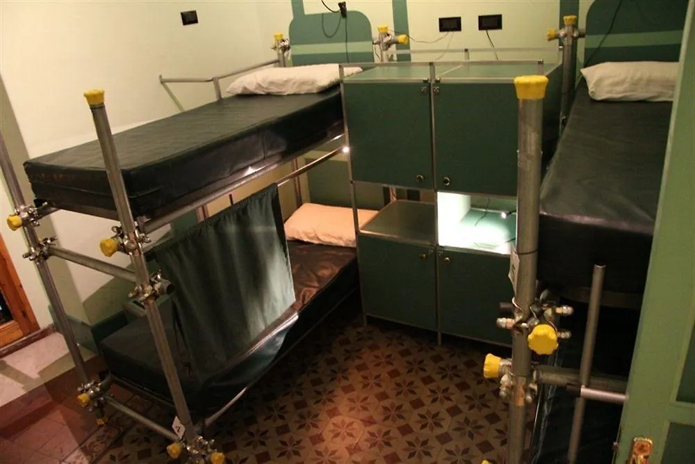 Agora Hostel CTA Italia