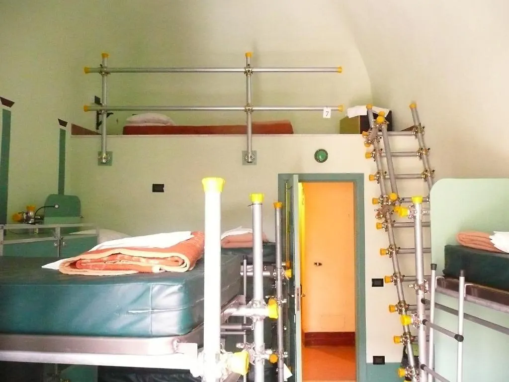 Agora Hostel CTA 0*,  Italia