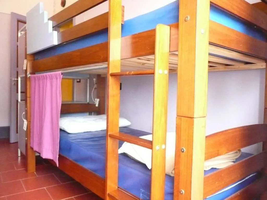 Agora Hostel CTA 0*,