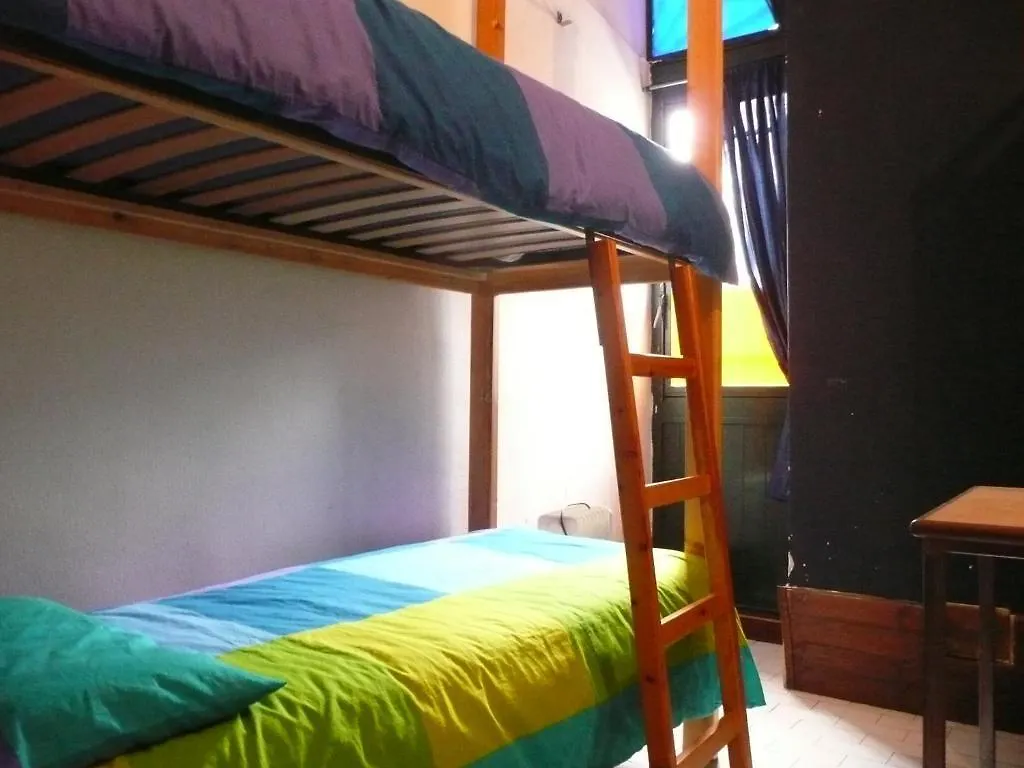 Agora Hostel CTA