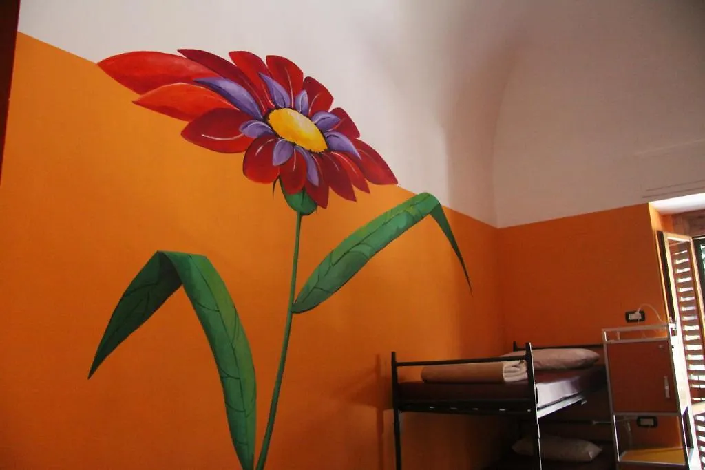 Agora Hostel CTA Italia